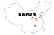翁先定个人资产 翁先定