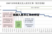 人民币汇率的基本走势特点 我国人民币汇率的特征