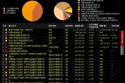华夏基金代码002011 华夏基金代码