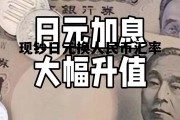 现钞日元换人民币汇率是多少 现钞日元换人民币汇率