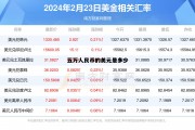 五万人民币的美元是多少钱 五万人民币的美元是多少
