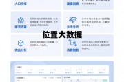 位置大数据是什么 位置大数据