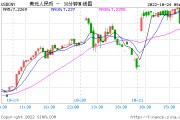 印度兑换人民币汇率今日汇率 20印度钱兑换人民币汇率