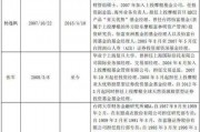 377016上投摩根基金净值 377016