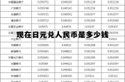 现在日元兑人民币是多少钱啊 现在日元兑人民币是多少钱