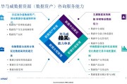 相关的英语 相关
