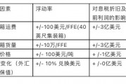 ebitda计算公式 ebitda