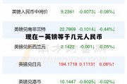 现在一英镑等于几元人民币呢 现在一英镑等于几元人民币