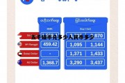 5000缅甸币兑换人民币是多少 五千缅币兑多少人民币多少