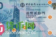 2392港币折合人民币 238港币兑换人民币