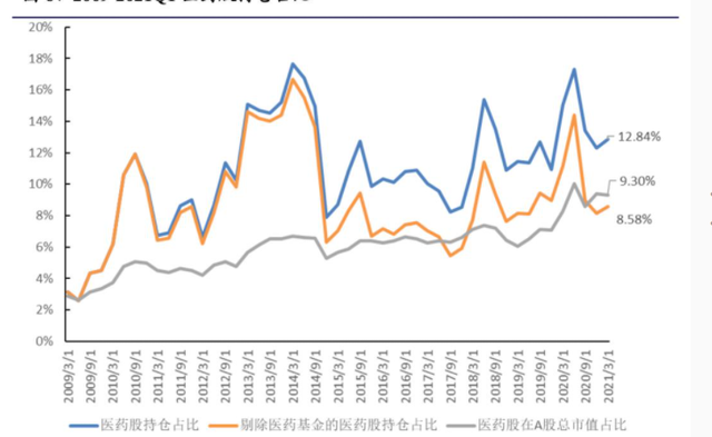 煤炭板块股票一览表 煤炭板块股票