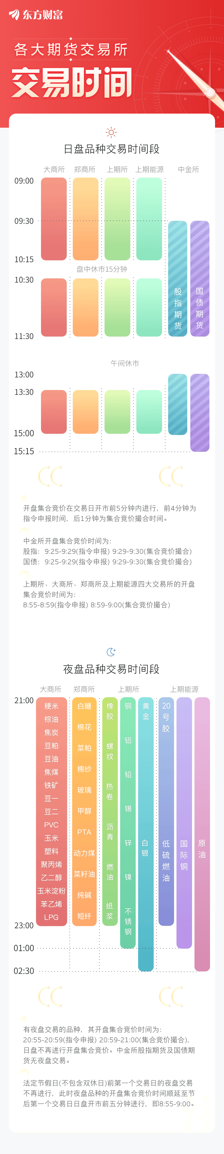 财富天下交易日在线直播 财富天下交易日 财富天下交易日在线直播 财富天下交易日