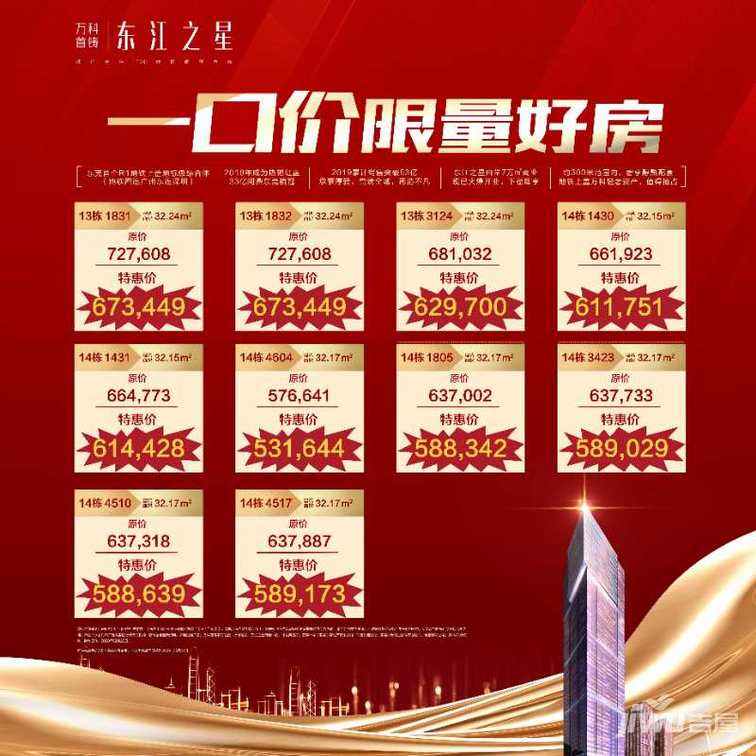 万科降价最新消息 万科降价