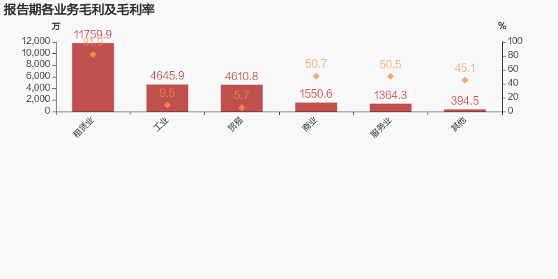 宁波富达公司简介 宁波富达 宁波富达公司简介 宁波富达