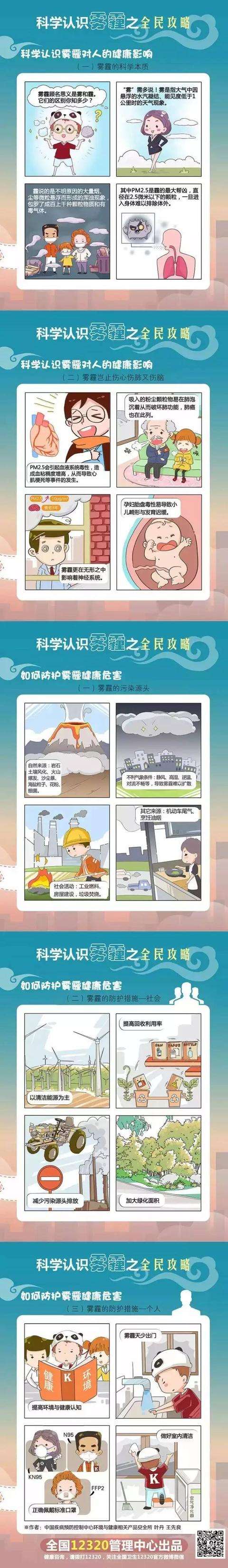 怎样治理雾霾天气怎样治 怎样治理雾霾