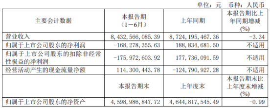 继峰股份股票股吧 继峰股份 继峰股份股票股吧 继峰股份