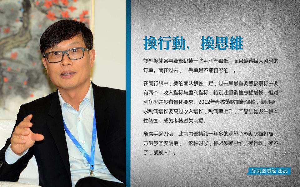 方洪波简介 方洪波 方洪波简介 方洪波