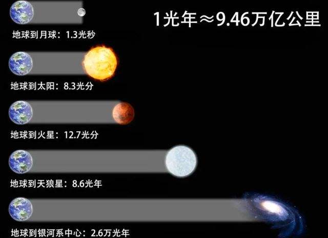 开普勒计划 钢452b 开普勒计划 开普勒计划 钢452b 开普勒计划