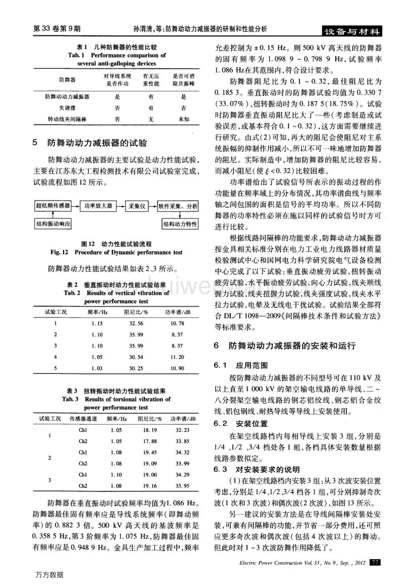 江苏南京邮政编码210008 210008
