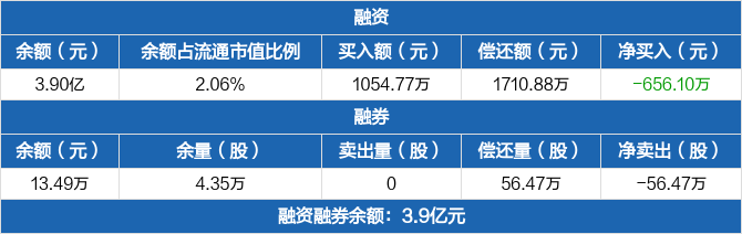 中华企业股份有限公司怎么样 中华企业股吧 中华企业股份有限公司怎么样 中华企业股吧