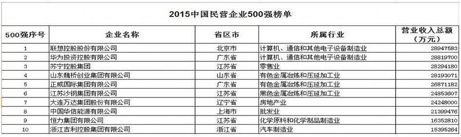 中华企业股份有限公司怎么样 中华企业股吧 中华企业股份有限公司怎么样 中华企业股吧