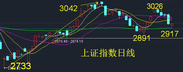 st海龙最新消息 st海龙吧