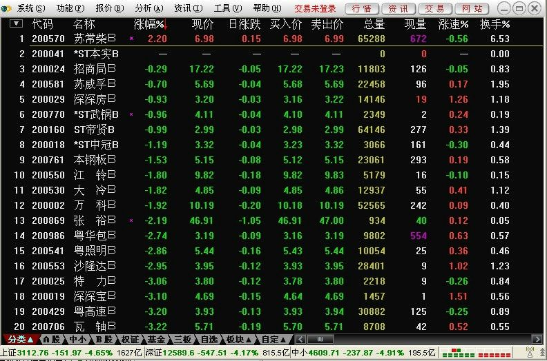 英大证券官网登录 英大证券官网 英大证券官网登录 英大证券官网