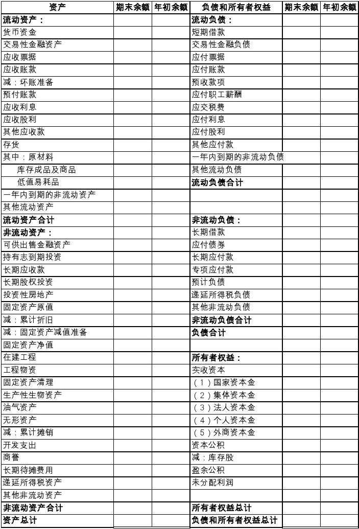 负债合计增加说明什么 负债合计 负债合计增加说明什么 负债合计