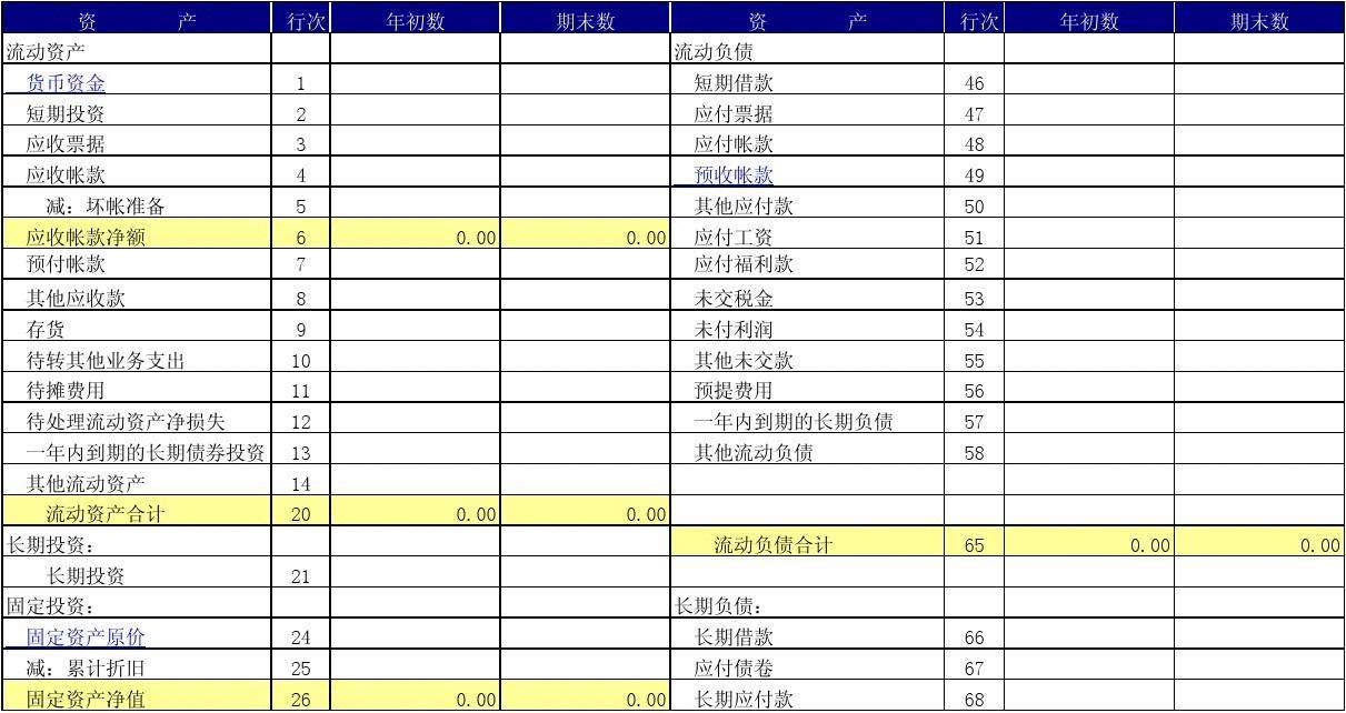 负债合计增加说明什么 负债合计 负债合计增加说明什么 负债合计
