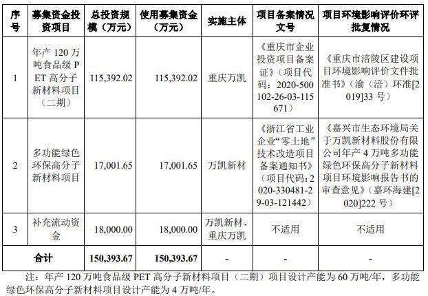 中国交建股票发行价 中国交建发行价 中国交建股票发行价 中国交建发行价