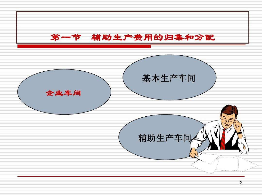 保底归集如何办理 保底归集 保底归集如何办理 保底归集