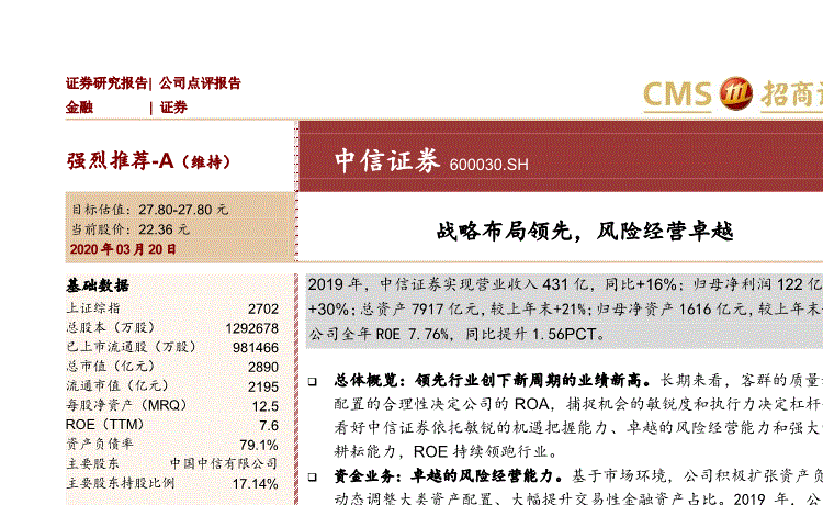 招商证券牛卡号几位数 招商证券牛卡号 招商证券牛卡号几位数 招商证券牛卡号