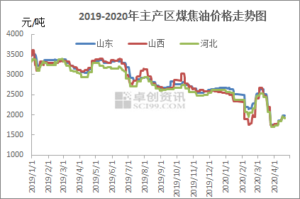 377016上投摩根基金净值 377016 377016上投摩根基金净值 377016