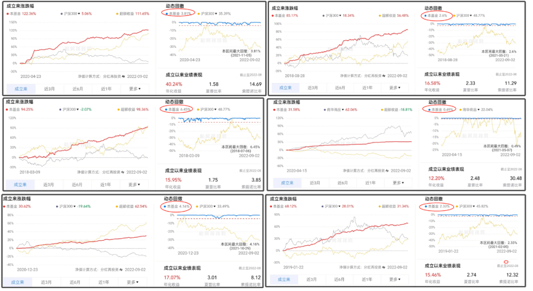 基金 一定要对赌协议 稳国基金对赌协议 基金 一定要对赌协议 稳国基金对赌协议