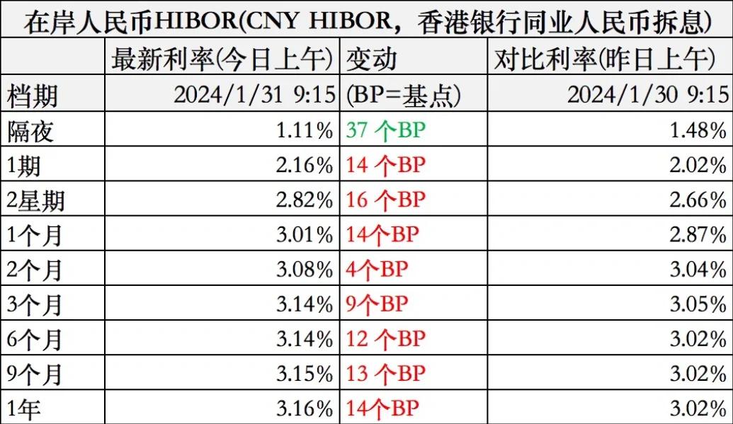 香港币兑换人民币汇率是多少 香港换人民币换算今日