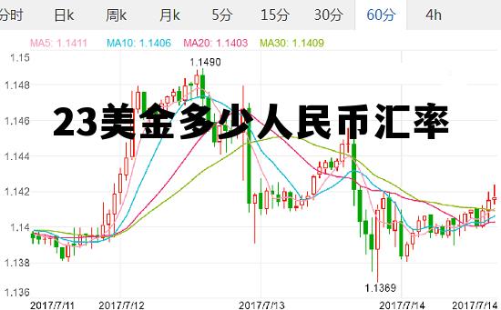 232美金等于多少人民币 23美金多少人民币汇率 232美金等于多少人民币 23美金多少人民币汇率