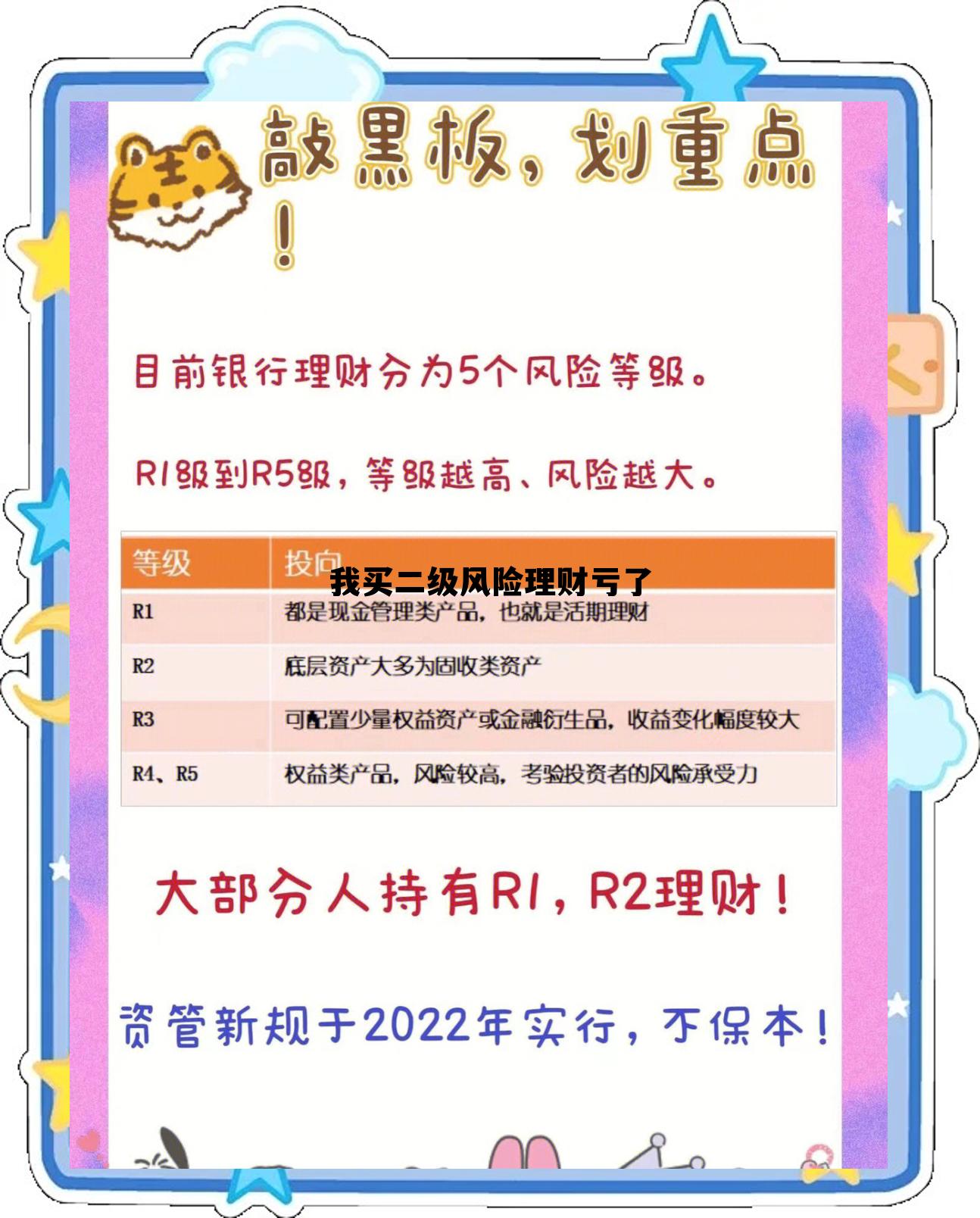 我买二级风险理财亏了50万 我买二级风险理财亏了 我买二级风险理财亏了50万 我买二级风险理财亏了