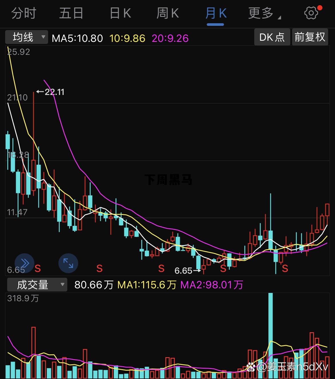 黑马时间表 下周黑马 黑马时间表 下周黑马