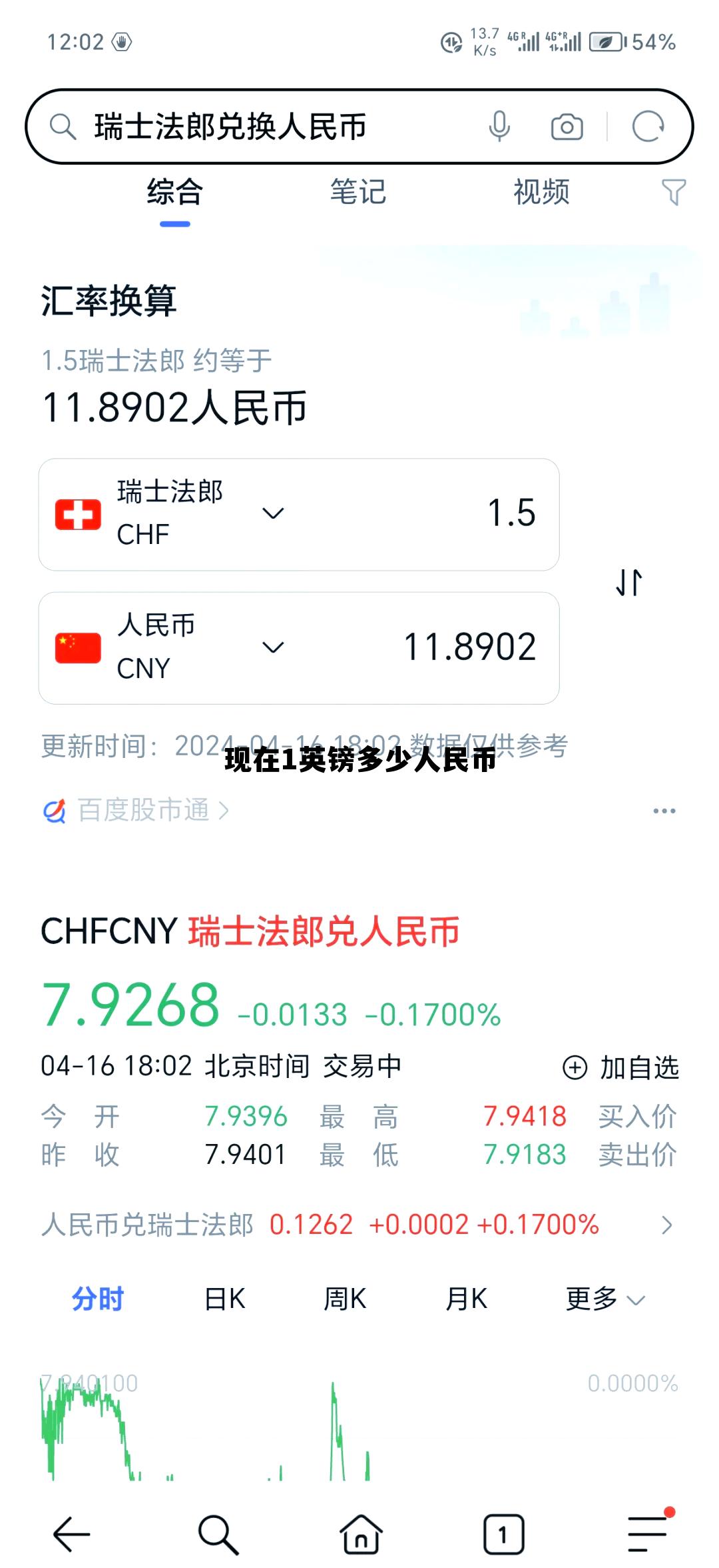 1英镑多少人民币2024年兑换 现在1英镑多少人民币