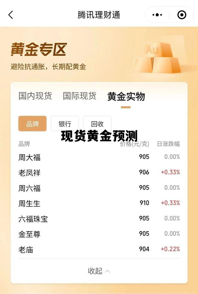 现货黄金预测在哪里看 现货黄金预测