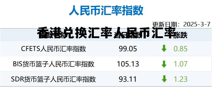 香港兑换汇率人民币汇率多少 香港兑换汇率人民币汇率