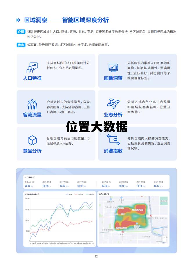 位置大数据是什么 位置大数据
