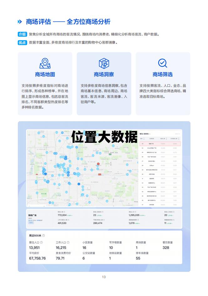 位置大数据是什么 位置大数据