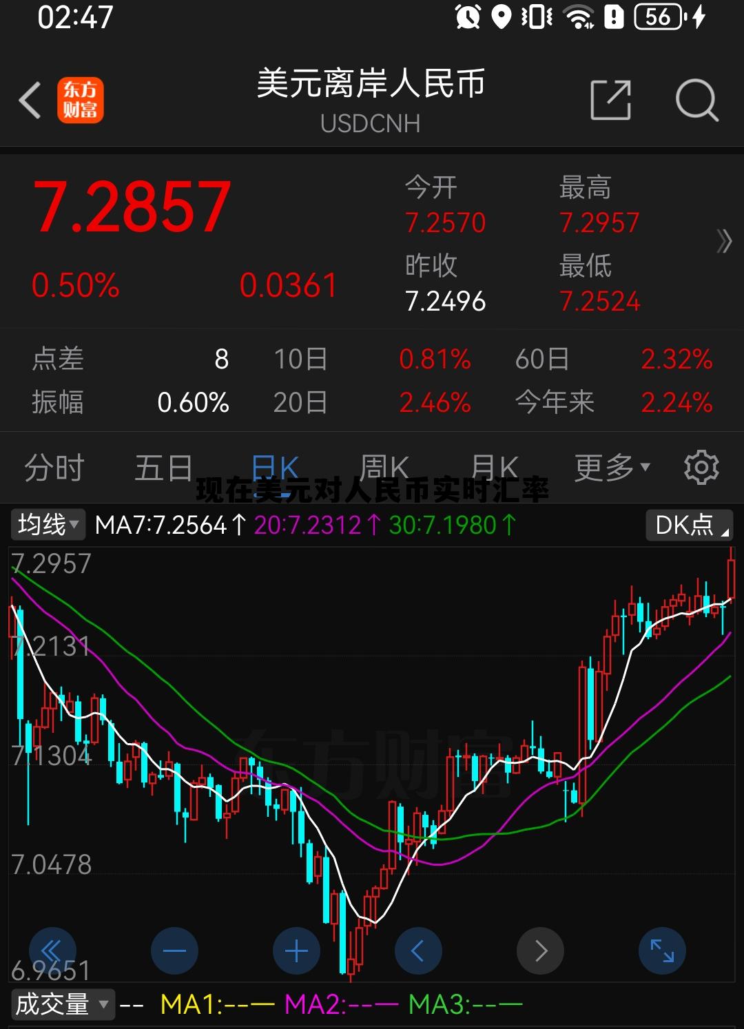 现在美元对人民币实时汇率是多少 现在美元对人民币实时汇率