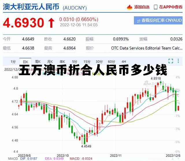 五万澳币折合人民币多少钱啊 五万澳币折合人民币多少钱