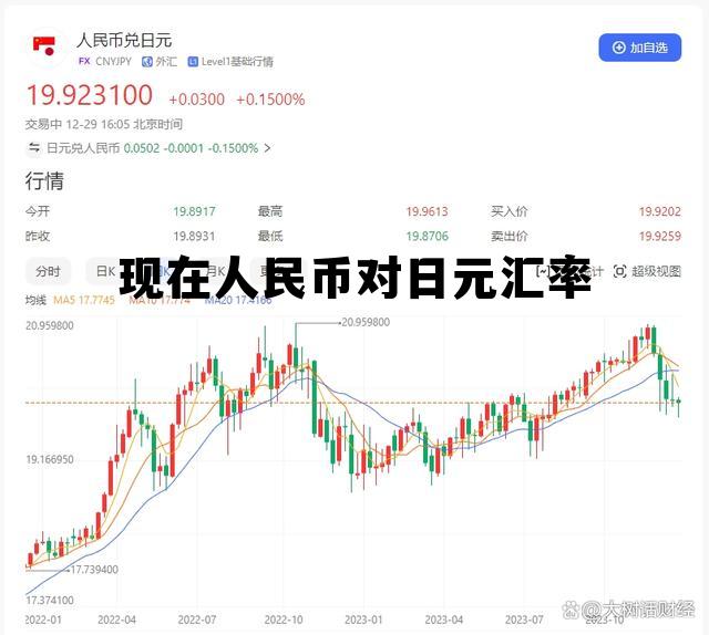 目前人民币对日元的汇率是多少 现在人民币对日元汇率