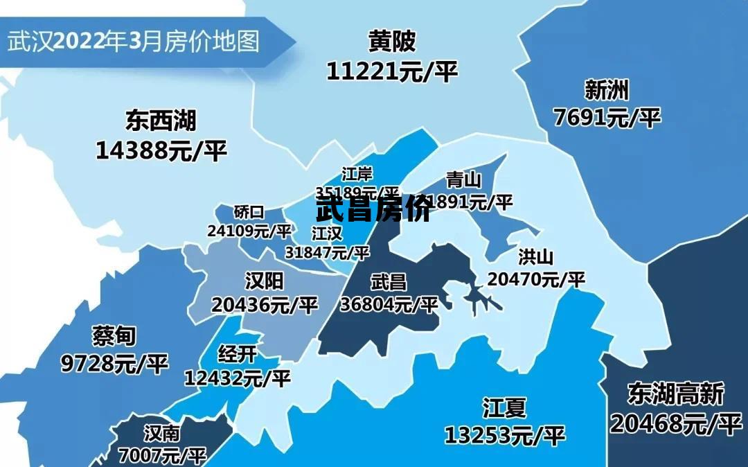 武昌房价多少 武昌房价