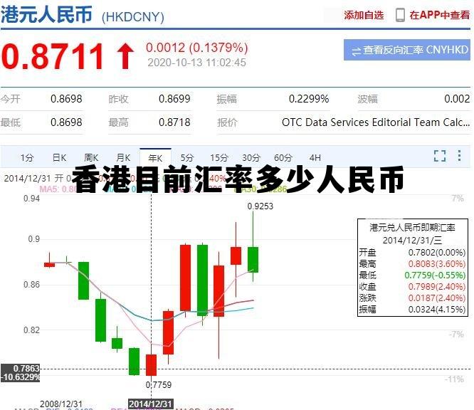 香港现在汇率是多少人民币2020 香港目前汇率多少人民币