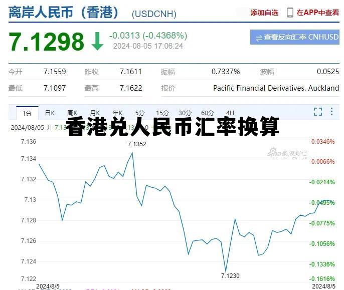 香港兑人民币汇率换算公式 香港兑人民币汇率换算